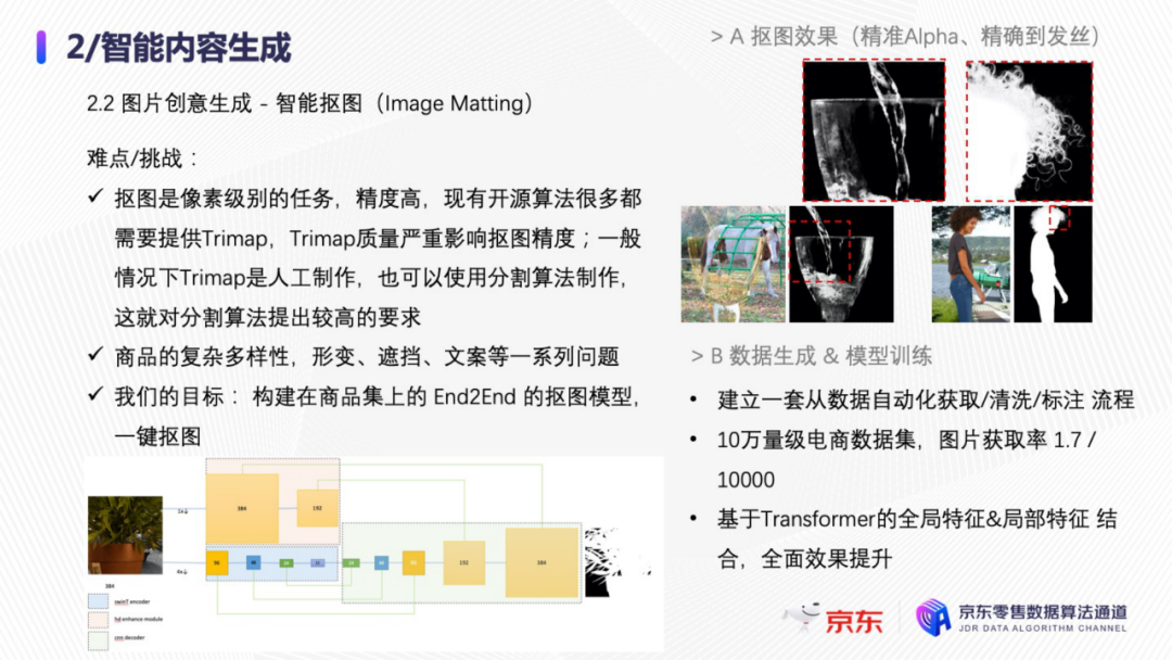 ff34eb540173bc14d4e457a74e15eda3 - 京东张政：内容理解在广告场景下的实践和探索