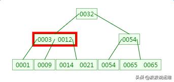 ff350b080c2216287485198e99c0c8b5.png