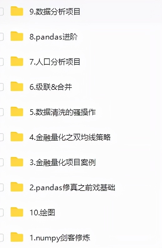 光靠那点Python基础知识,你可能连实习都找不到,现实既是如此