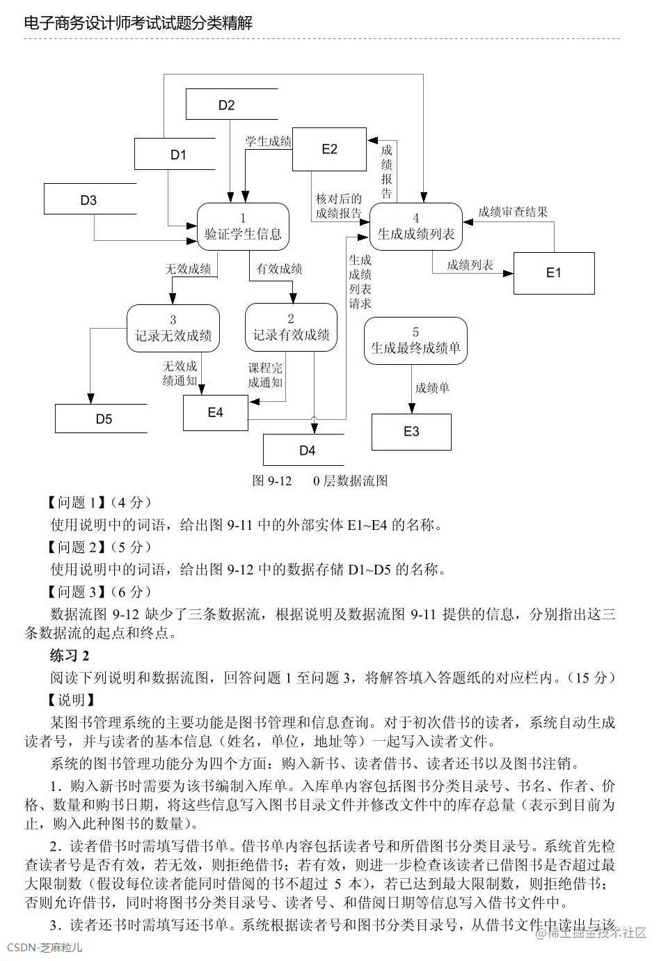 第9章 电子商务系统分析与设计-22.png