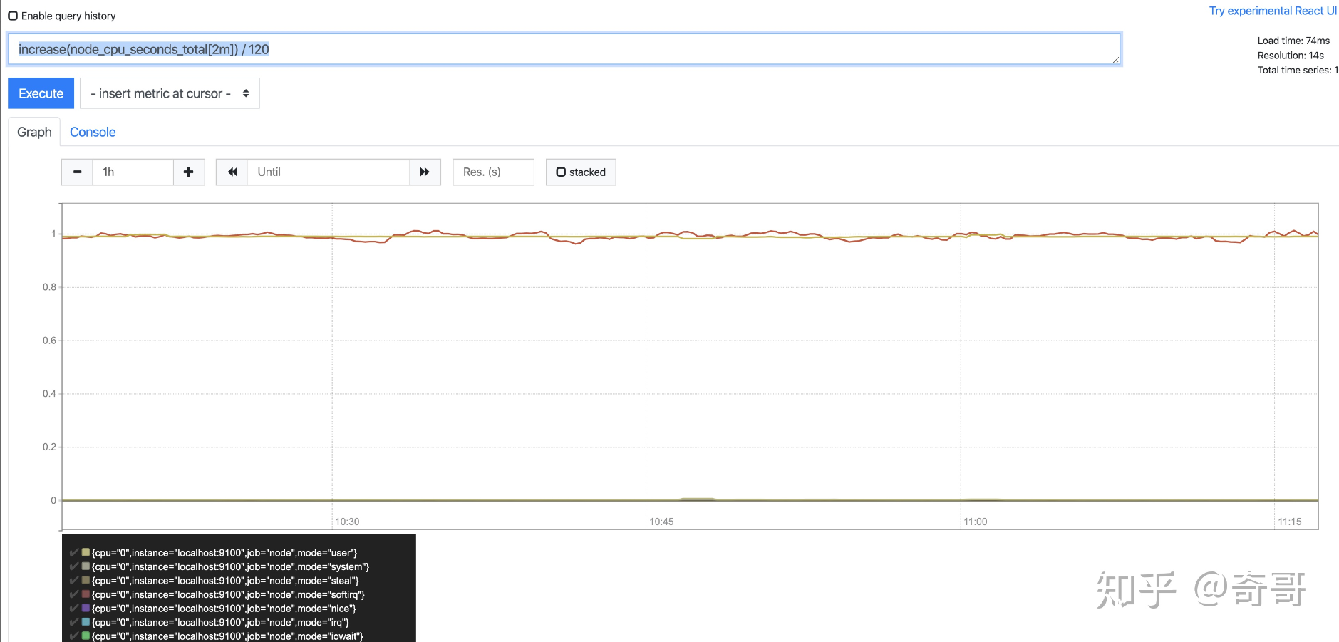 使用grafana+Prometheus监控时PromQL内置函数详解_scala_04