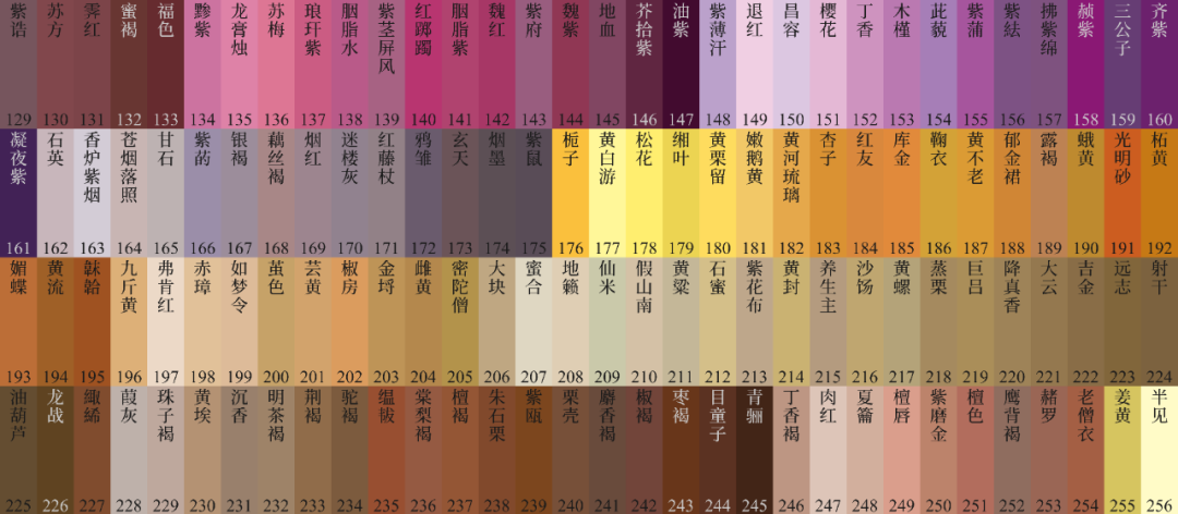 国庆福利！384种故宫美色！Matlab中国风配色工具ColorPM_matlab 中国色-CSDN博客