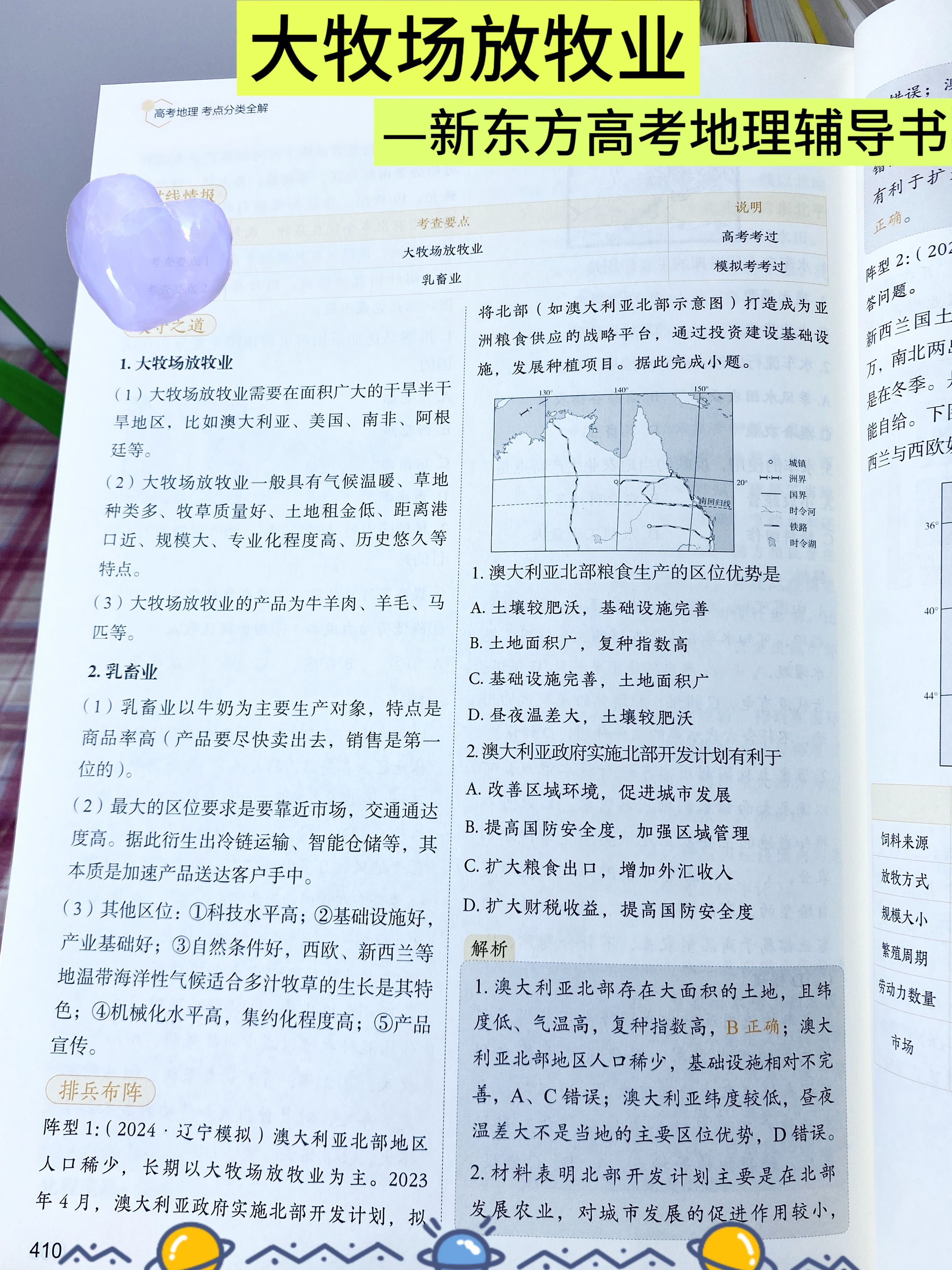 大牧场放牧业-新东方高考地理辅导书-CSDN博客