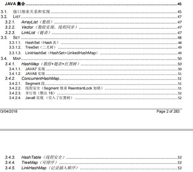 Rely on this document!  Master 80% and win Ali P8 Architect post, Java Interview PDF