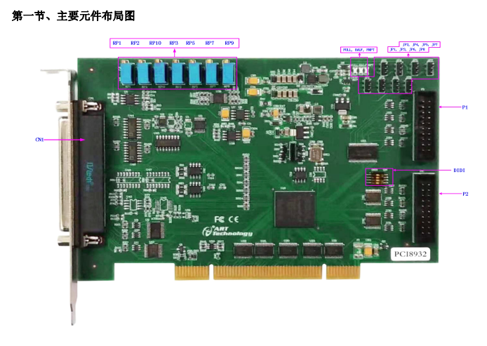 数据采集（DAQ）与控制 > PCI采集卡：PCI8932；16路 12位 500KS/s模拟量输入，4路模拟量输出，DI/DO各16路，24位计数器。_数据采集