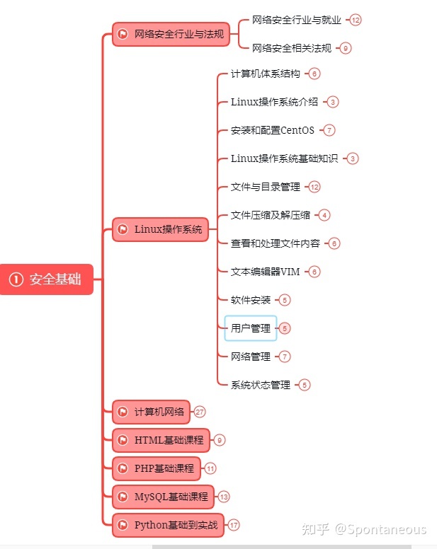 图吧工具箱有木马图片