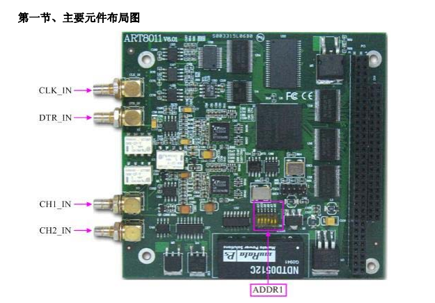 数据采集与控制 > PC104采集卡 > ART8011；100MS/s 16位 2通道同步模拟量输入，高速示波器卡。_数字信号处理