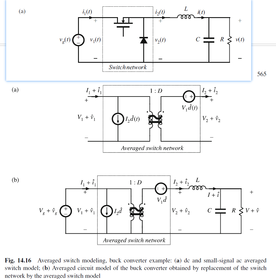 Chapter 13 Techniques of Design-Oriented Analysis: The Feedback Theorem