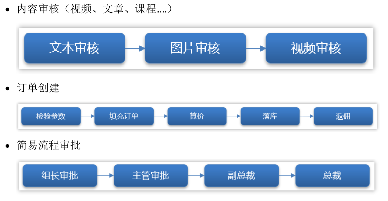 设计模式面试知识点总结