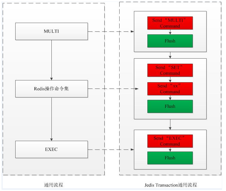 image-20210827172951389