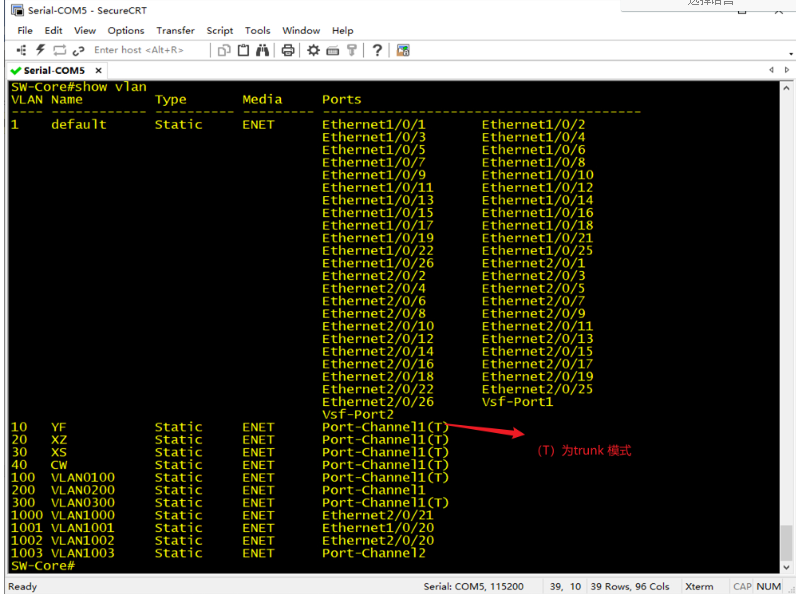 2023 年河北省职业院校技能大赛“网络搭建与应用”赛项 竞赛(样题) 二、交换配置与调试(132 分)CSDN博客