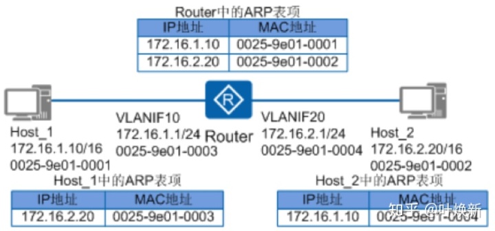 ff669fbe82a9922a9c87afef48b8278d.png