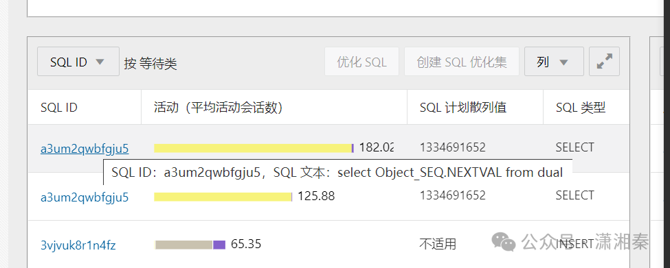 大量enq: SQ - contention 等待导致系统卡顿