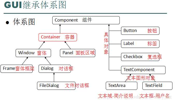 ff696b150b475e5cd8b94999e282e59b.png