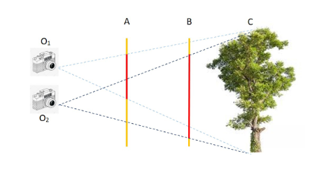 1,towards domain generalization for multi-view 3d object