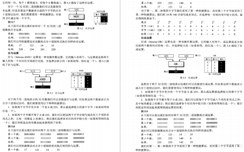 华为二面险胜：我意识到懂网络方面知识的重要性