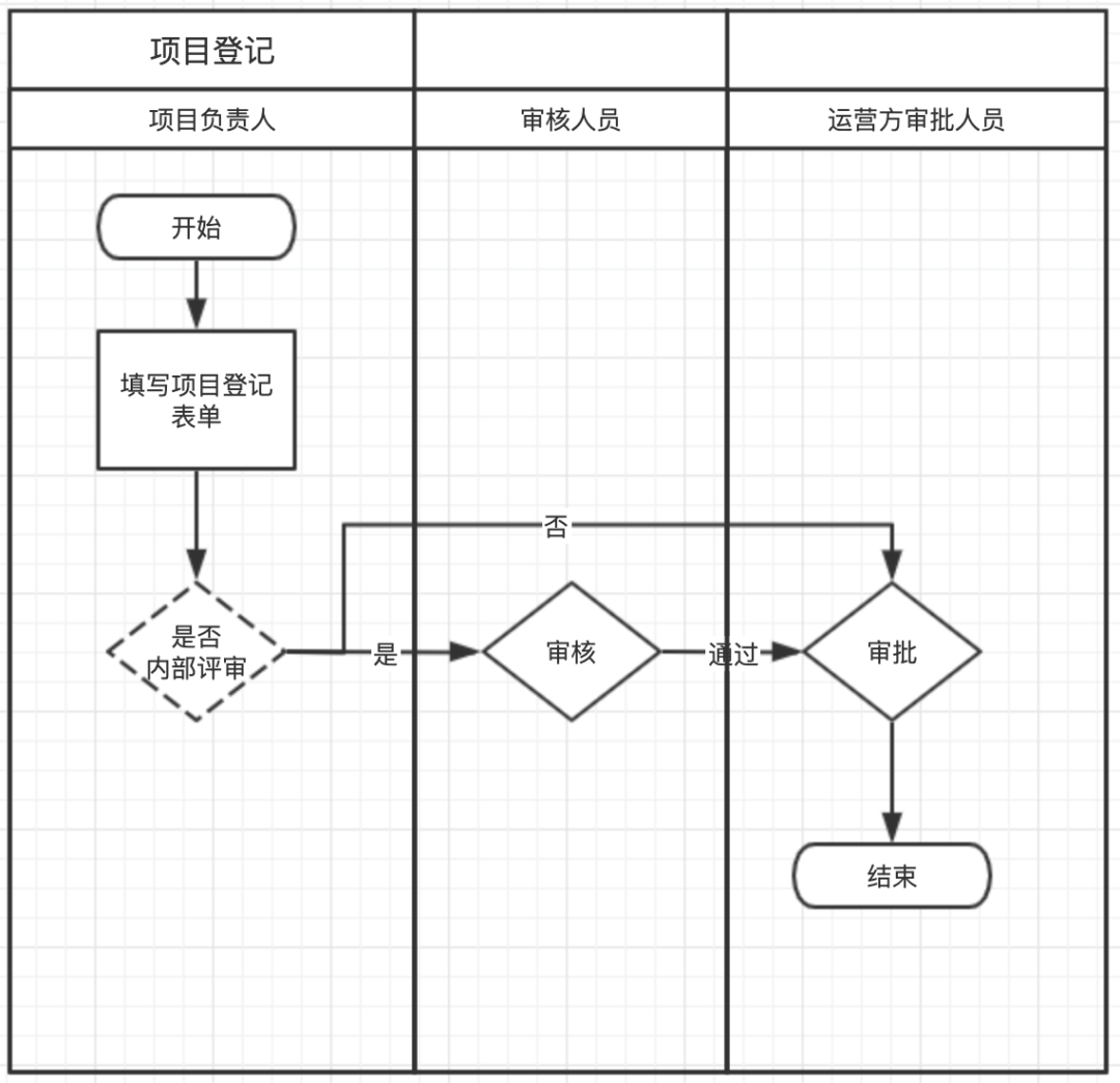 ff71a1f159d527ddabf7f8ab273100a4.png