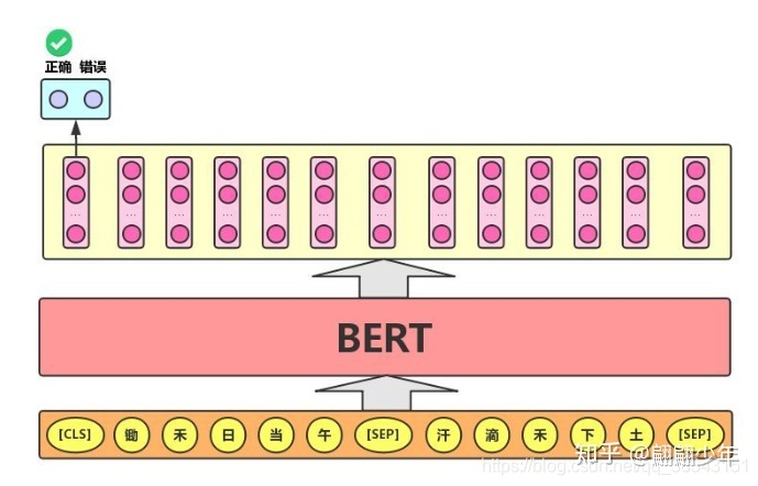 ff7274bf25b4359baa7d63084eefcdd0.png