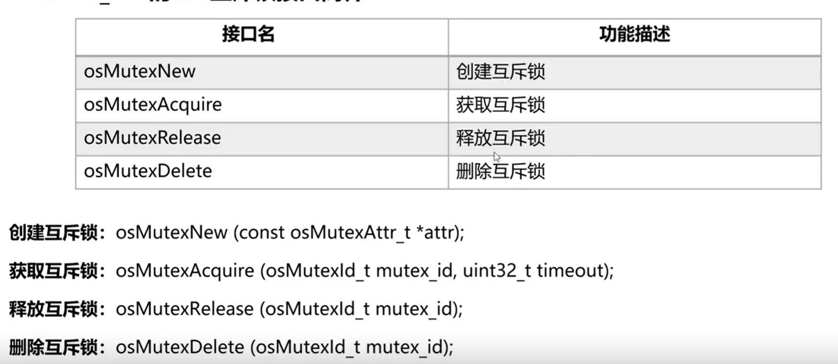 小熊派学习笔记