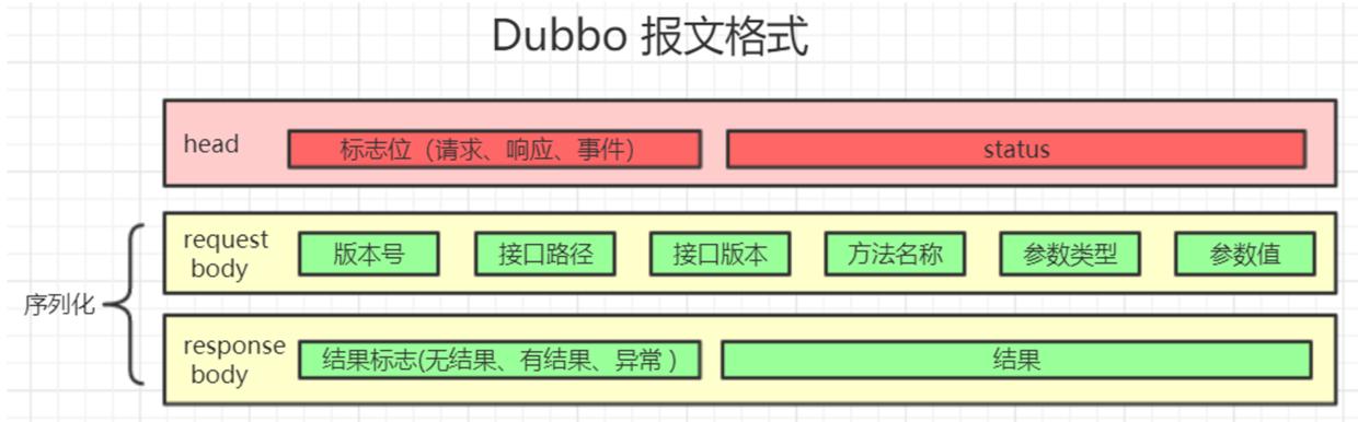 ff82088a8e1a6a5e7d37bedd230aa0ae.png