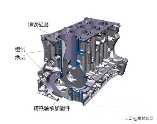 斯特林发动机图纸尺寸