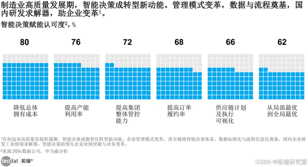 ff84cca6f854d6365be74f30b8ea49e0.png