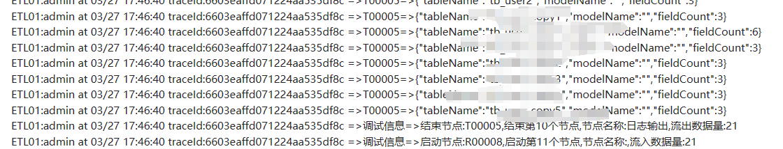 ETL中元数据处理的方式