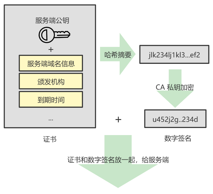 ff93be3d83ecdb4ddfa176d17713fdb3.png