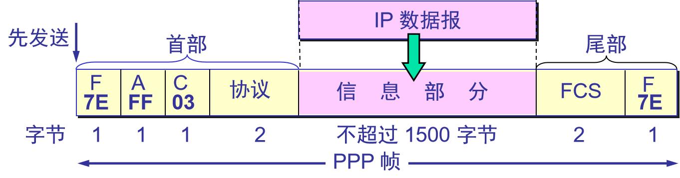 出售usdt合法吗_出售原味丝袜合法吗_小区内车位出售合法吗