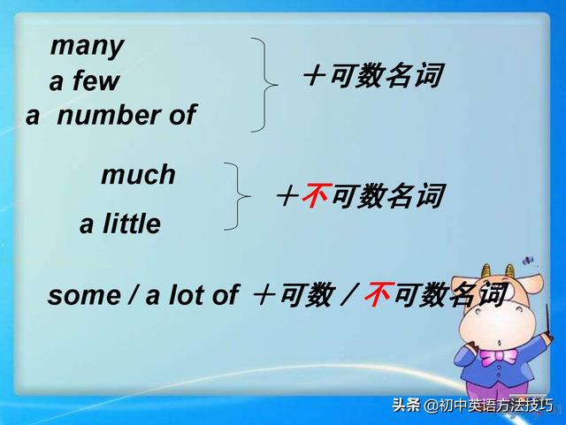 information 是可数名词还是不可数名词 ff981fe38be1d0f7edda2846da44c6c8.png