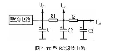 图4：π 型 RC 滤波电路