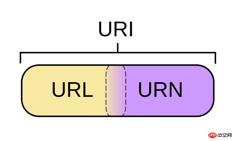 ff9a16684f645220d346f5510d18f9d8.png
