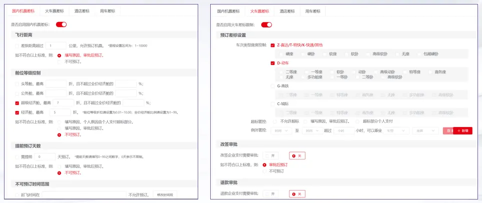 商业网络, 统一预订，YonSuite商旅费控助力成长型企业“消灭报销”