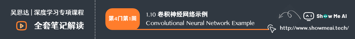 卷积神经网络示例 Convolutional Neural Network Example