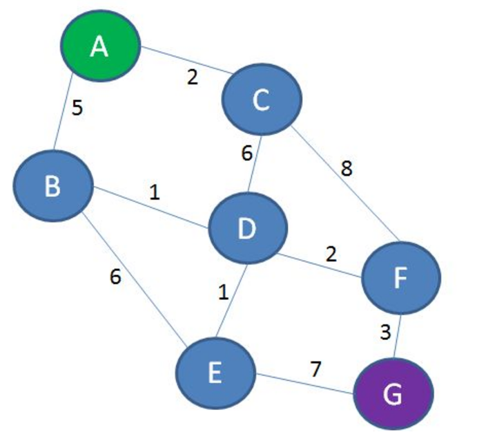 ff9d42a53b1b3d77d9b36f4cfce6b51f.png