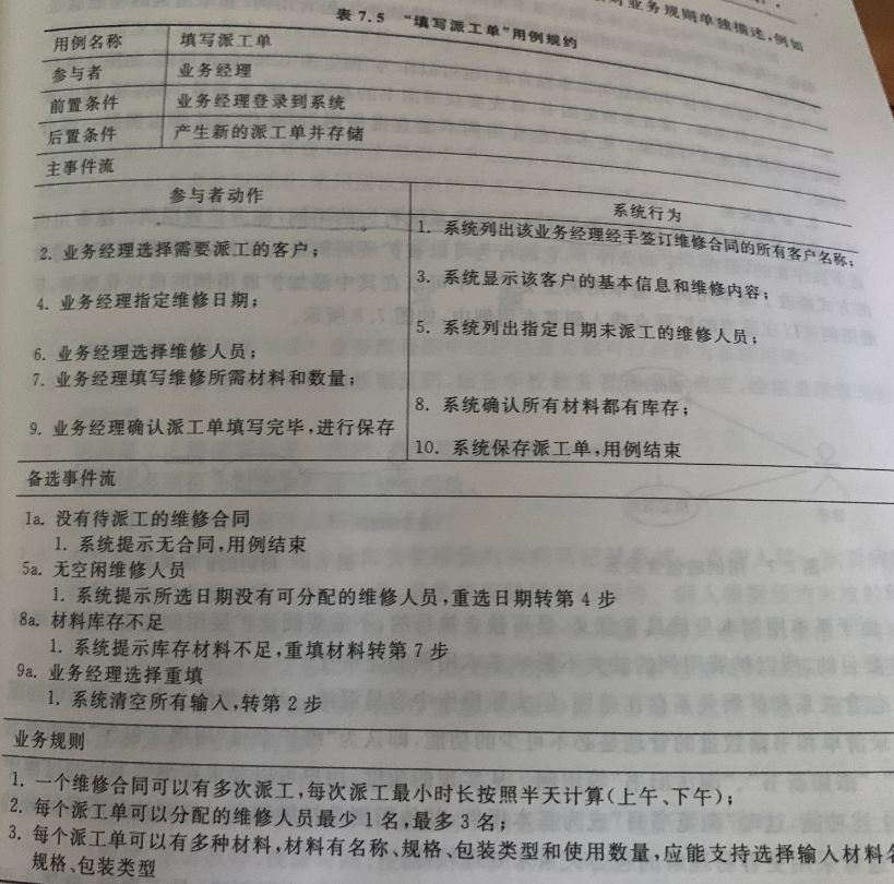 业务场景梳理，产品经理必备的技能点_解决方案_05