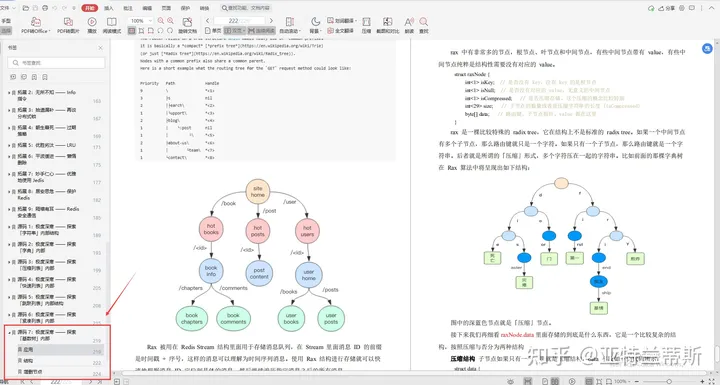 又一经典之作开源，腾讯云架构师珍藏版：“redis深度笔记”