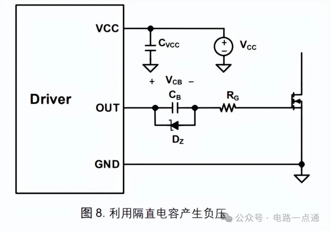 南京观海微电子----驱动电路中误导通及应对方法