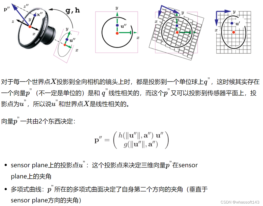 SLAM6_人工智能_13