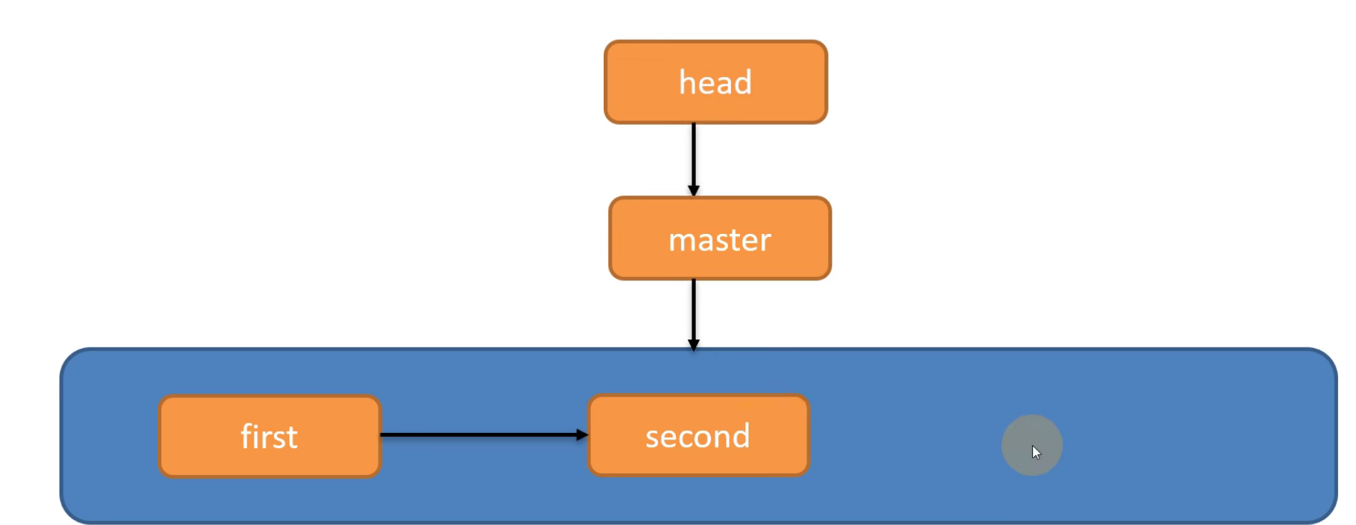 image-20220830234418340