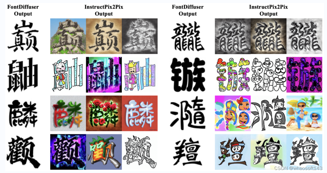 FontDiffuser_跨语言_02