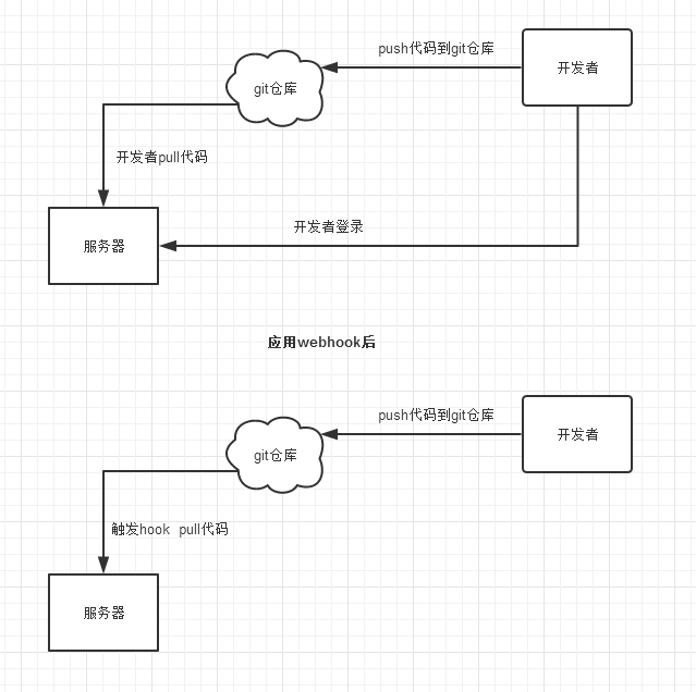 ffbbd45b2df0495f442f7d9f8644a051.png