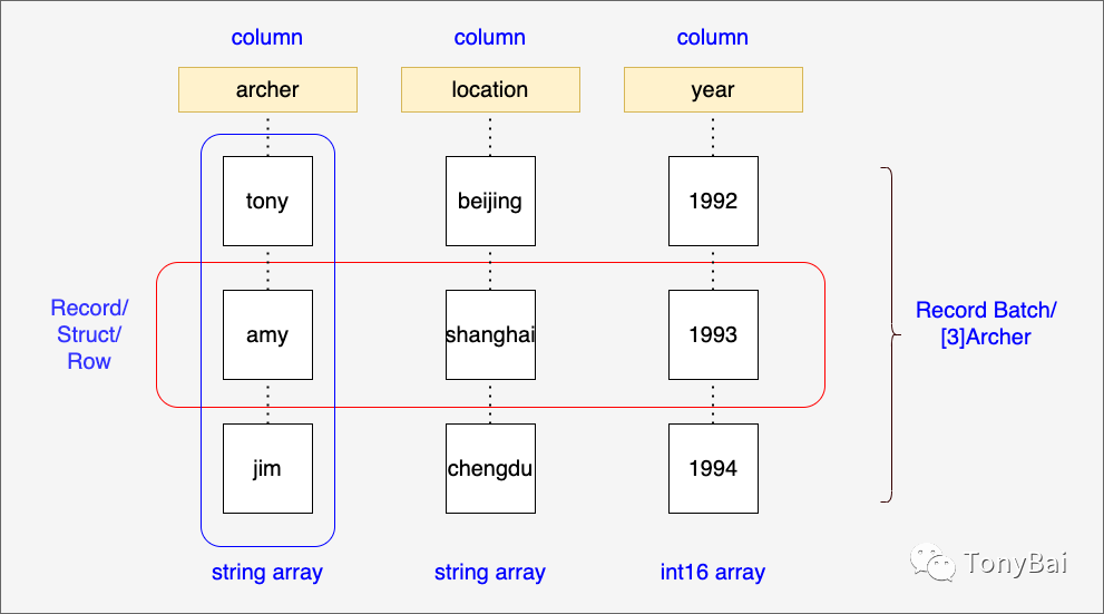 ffbc547fd2dc1ac7dd947abe74bf23e4.png