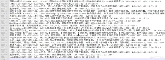 使用Python分析网易云歌曲评论信息，通过可视化处理我发现了这些有趣的规律