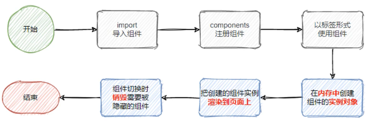 image-20210808162852517