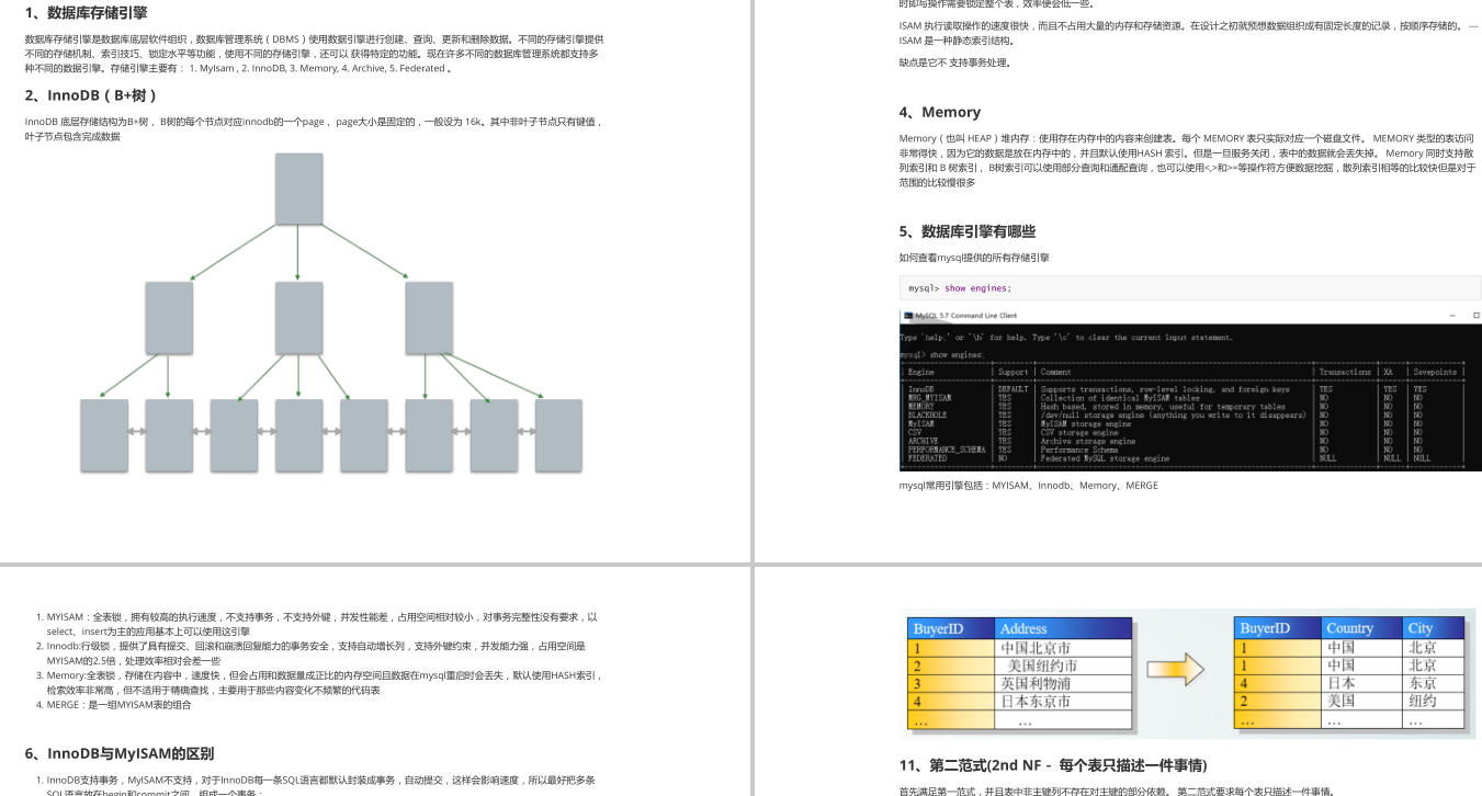 準備數月，面試耗時兩週，最終憑藉這些知識拿下阿里「Java」