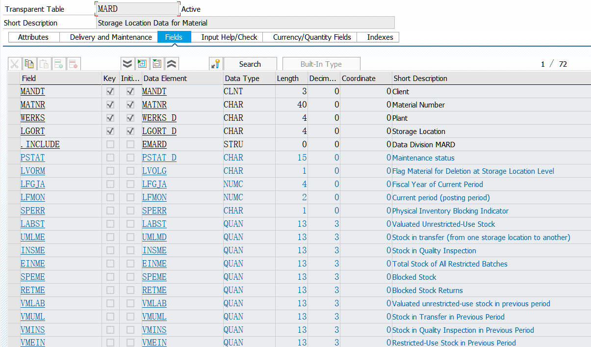 SAP S/4HANA New Simplified Data Model (NSDM) 模型介绍