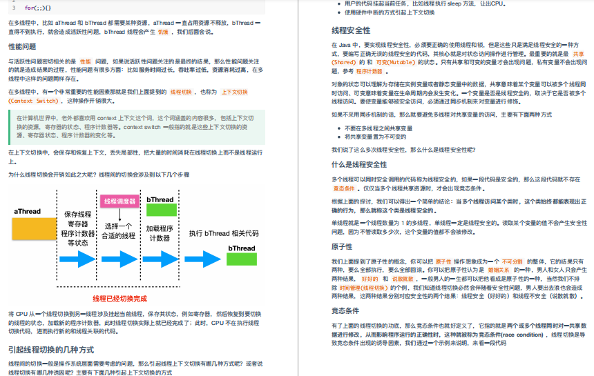 大物（Javaベーシックコア+インタビュー）の要約に頼って、私はAliインタビュアーを平手打ちしました