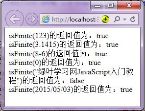 Javascript isFinite() 函数