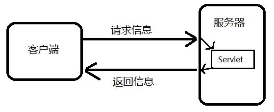 image-20201107181845342